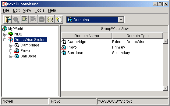 GroupWise View showing Cambridge as an external domain