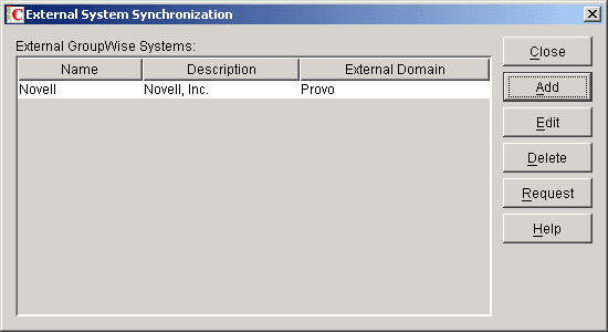 External System Synchronization dialog box with an external GroupWise system listed