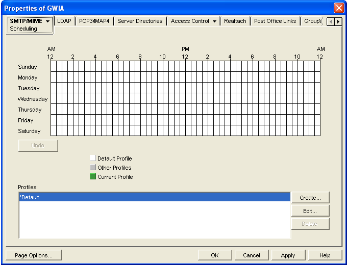 SMTP/MIME Schedule property page