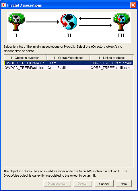 Invalid Associations dialog box