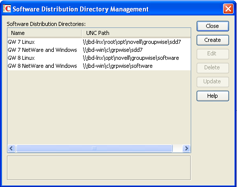 Software Distribution Directory Management dialog box