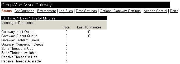 Async Gateway Web console