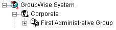 Non-GroupWise domain representing the Exchange system