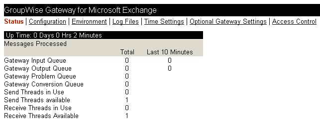 Notes Gateway Web console