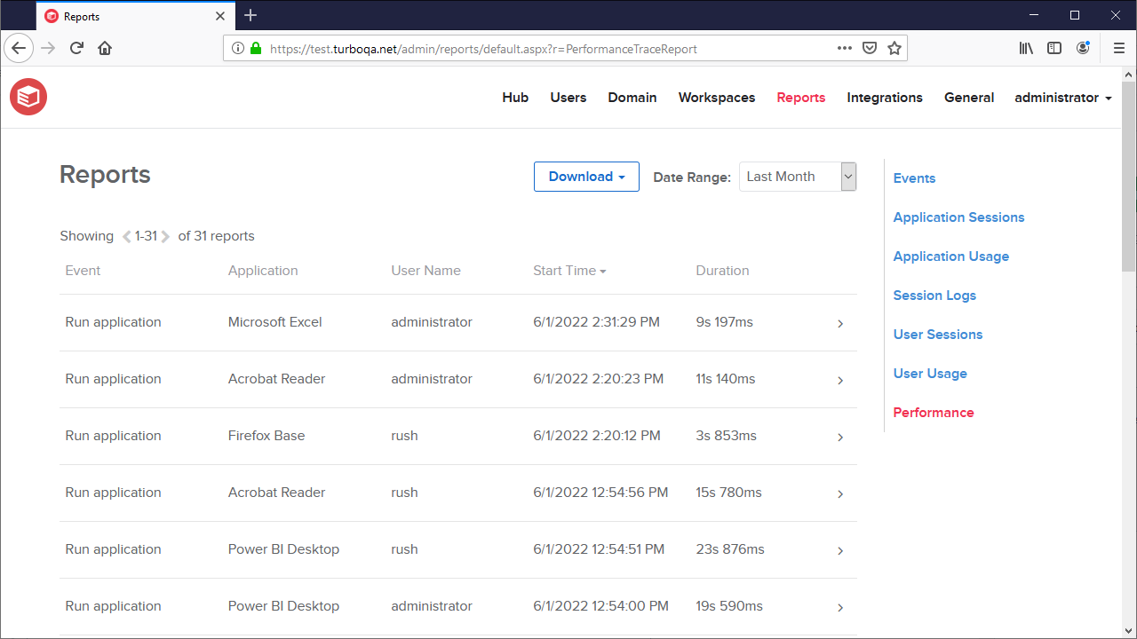 Performance Reports