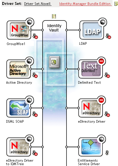 Selecting a driver from the driver set