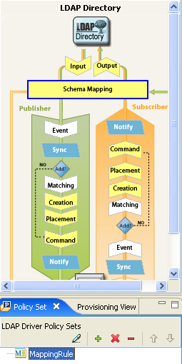 Editing the Schema Mapping policy