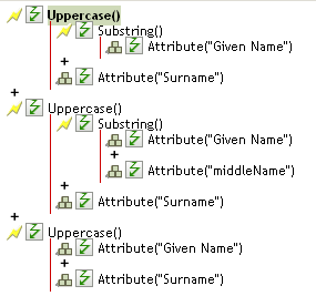 Given Name + Surname