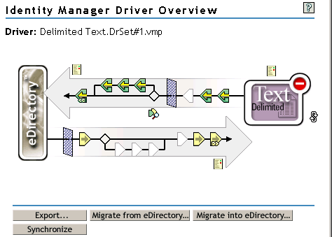 The icon of the Delimited Text driver