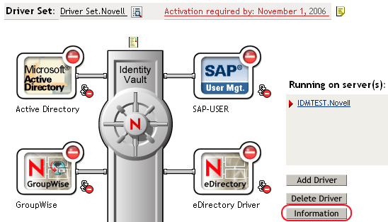 Information button