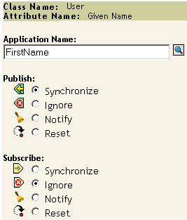 The Ignore option in the Subscribe section