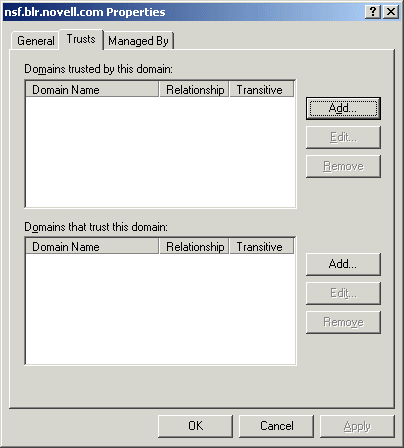 Accessing Services in w2kdomain from novlrealm