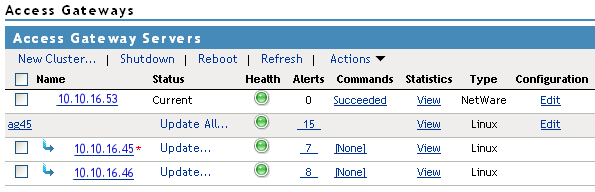 Managing Access Gateways