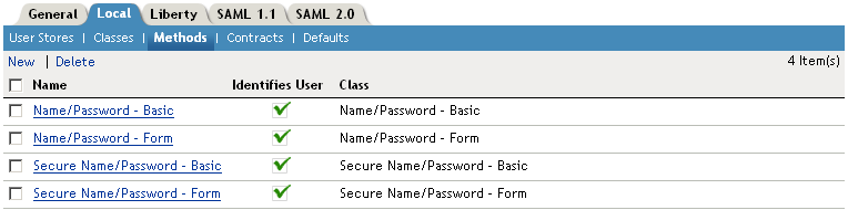 Authentication methods