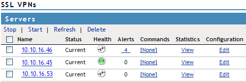 The SSL VPN configuration page