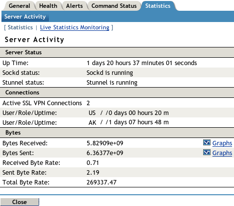 Viewing the statistics page