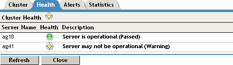 Viewing Cluster Health Details