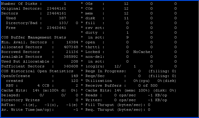 COS partition Details