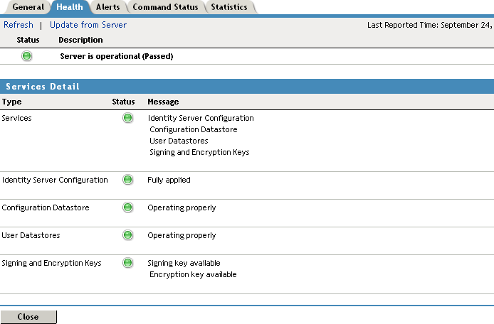 Identity Server health