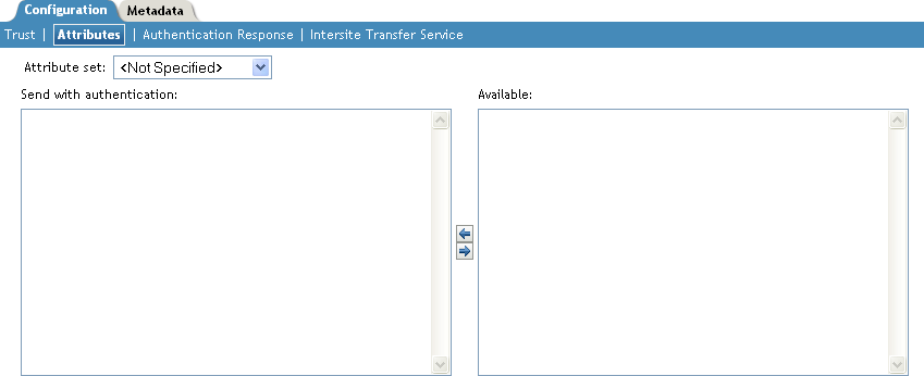 IDP attributes