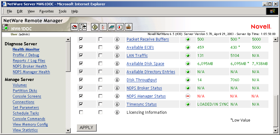 Novell Remote Manager Summary