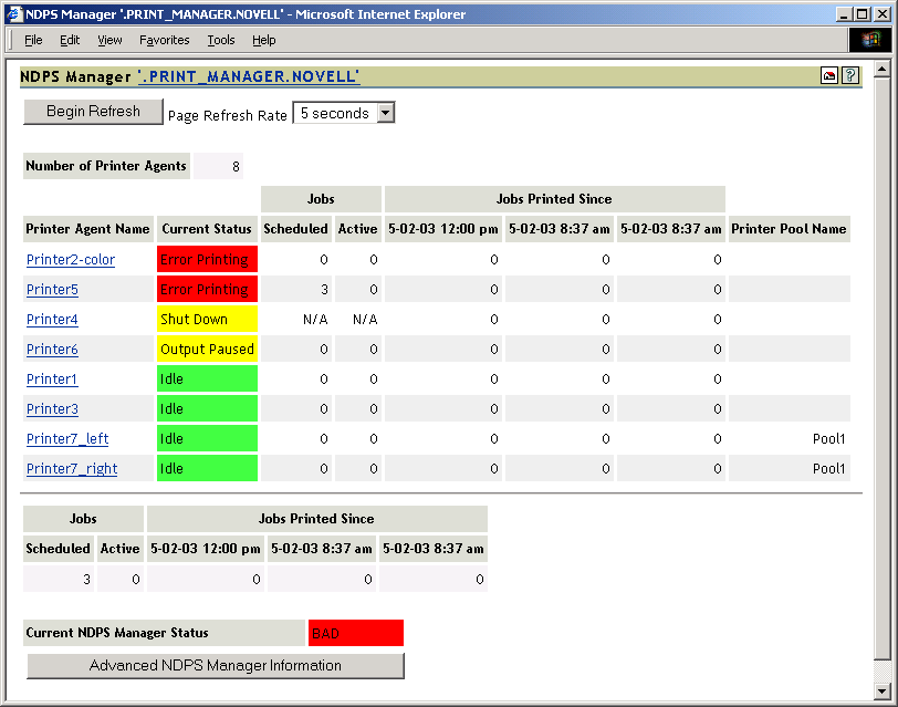 Print Manager Health Monitor Summary