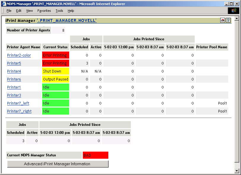 Print Manager Health Monitor summAry