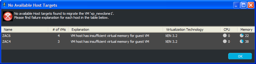 No Available Host Targets Dialog Box