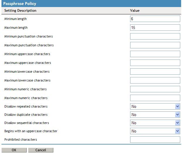 Passphrase Policy Properties Table