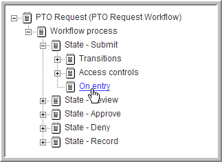 Submit state processes