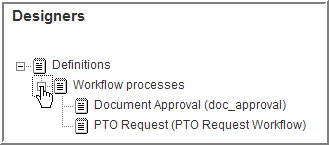 Workflow processes