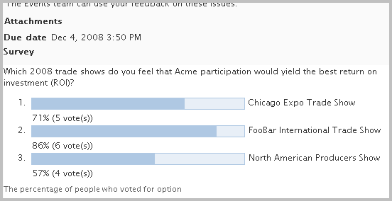 Survey Results for the First Question