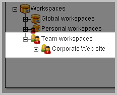 Expanding the Team Workspaces Portion of the Tree