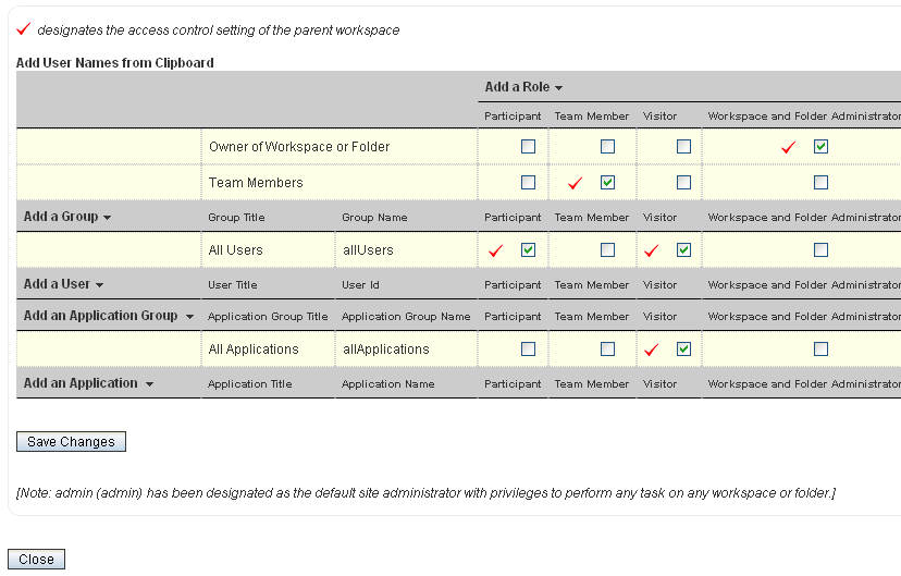 Access control table for the Personal Workspaces workspace