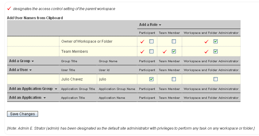 Access Control Table