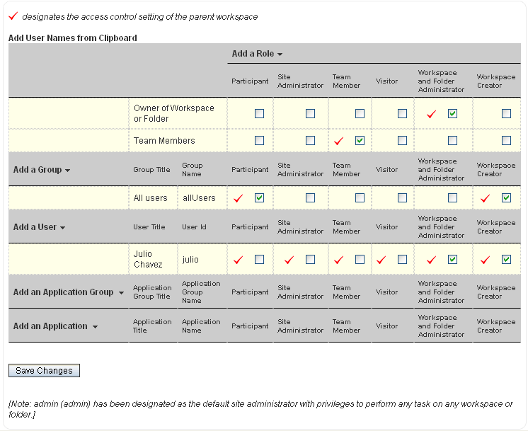 Access Control Table