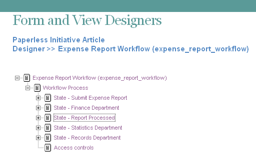 Workflow State