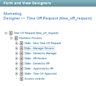 Workflow State