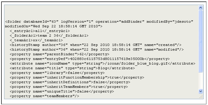 Content Modification report