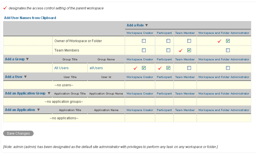 Access Control Table