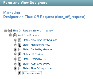 Access Control Element