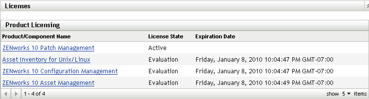 Licenses Section Expanded