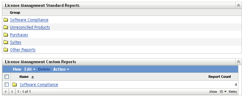 License Management Reports