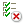 Warning/Enforced Status icon