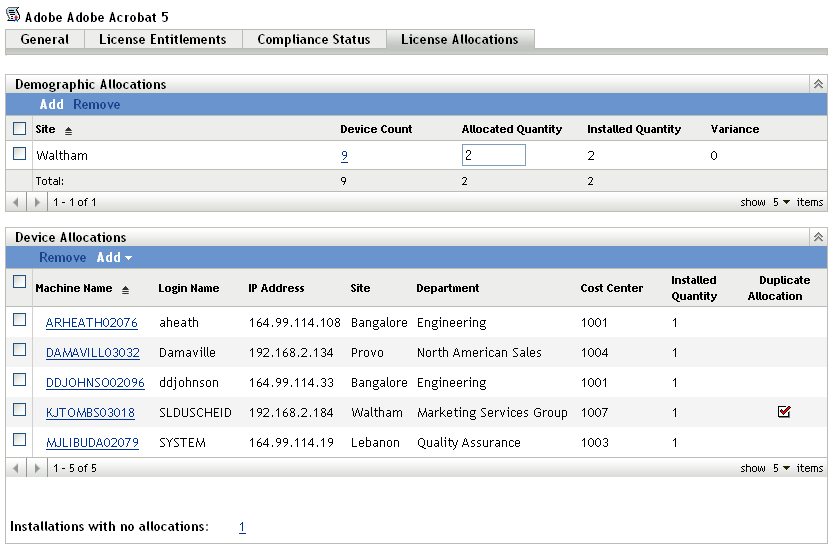 Licese Allocations page