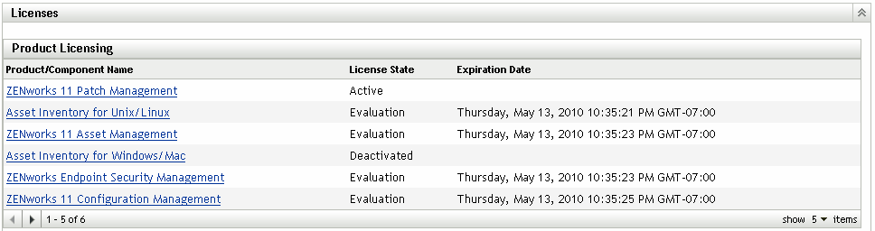 Licenses Section Expanded