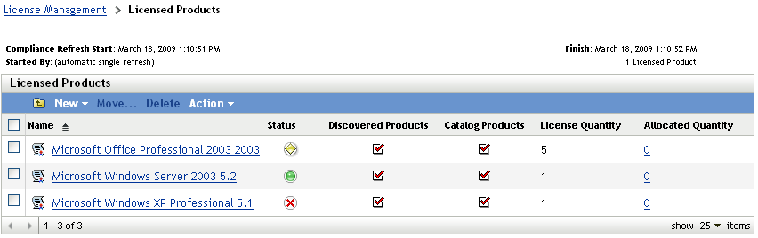 Licensed Prodcuts page