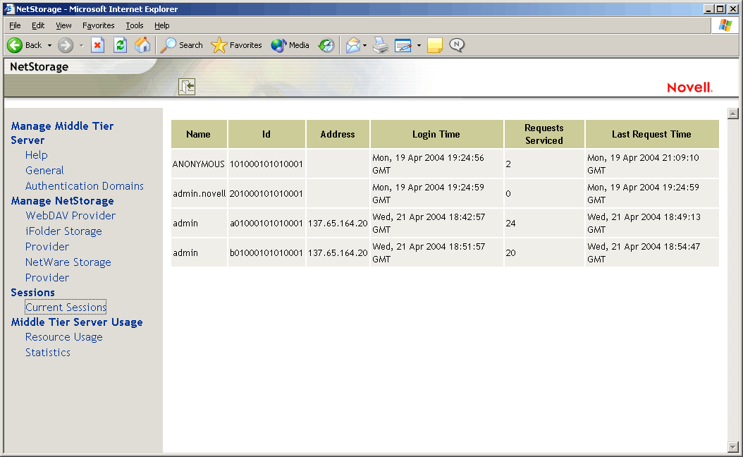The Current Sessions page of the NSAdmin utility.