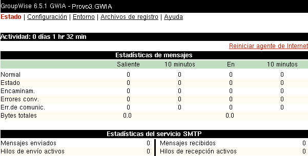 consola Web del Agente de Internet