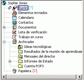 Lista de carpetas